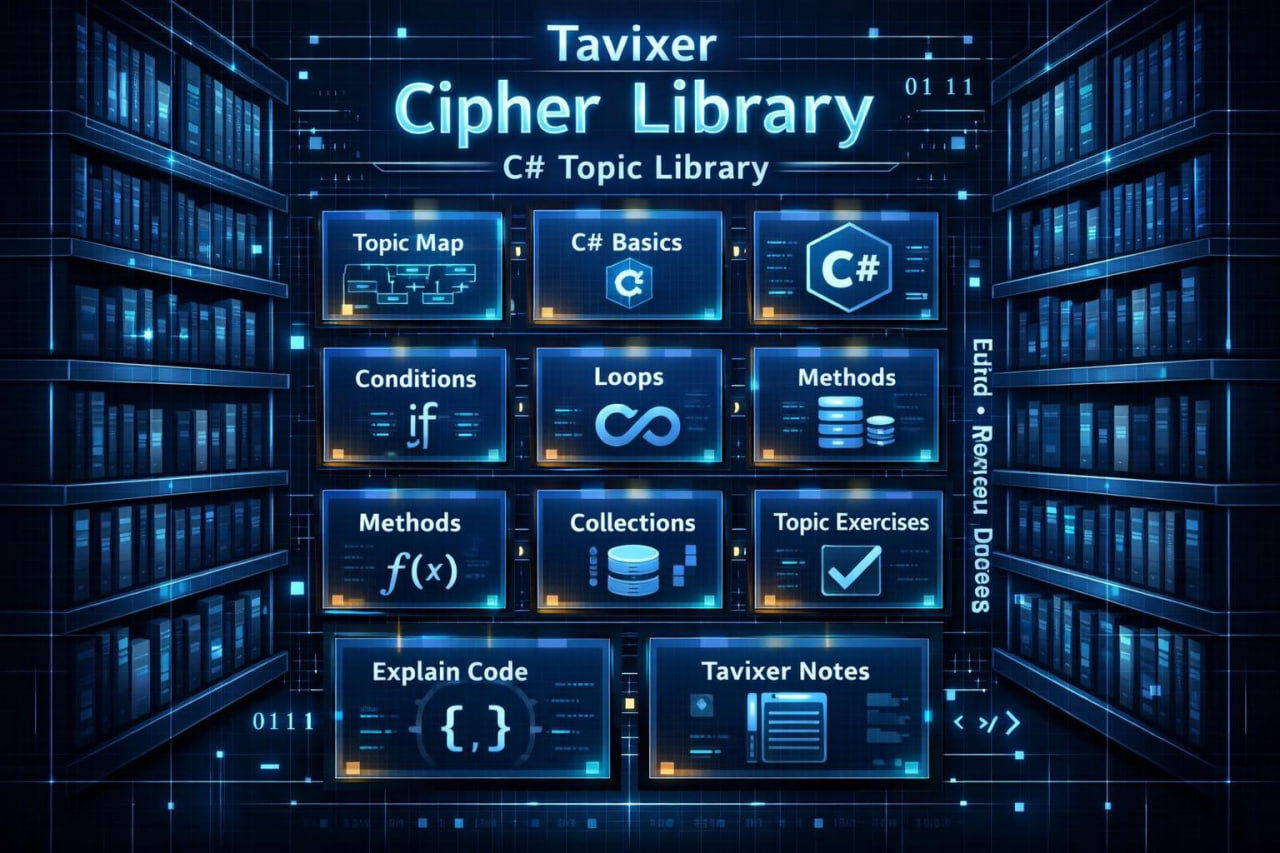 Tavixer Cipher Library with C# topic icons on a digital bookshelf background