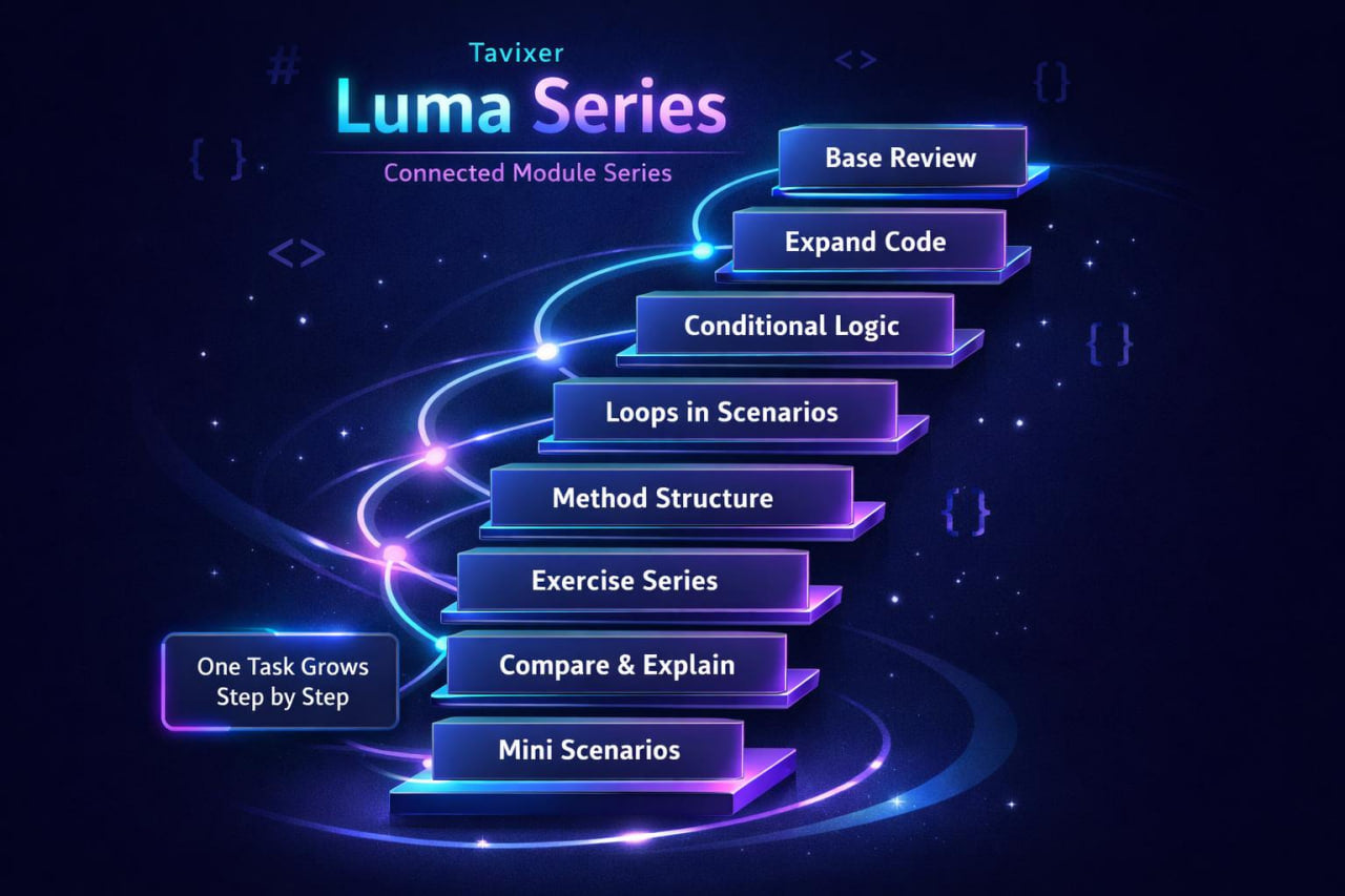 Stylized staircase with programming concepts on a dark background, featuring the Tavixer Luma Series branding.