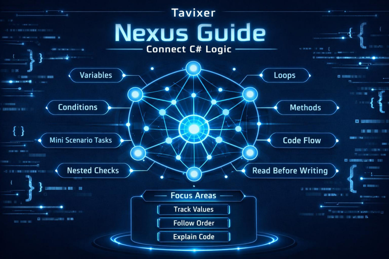 Nexus Guide diagram with Tavixer branding on a dark background