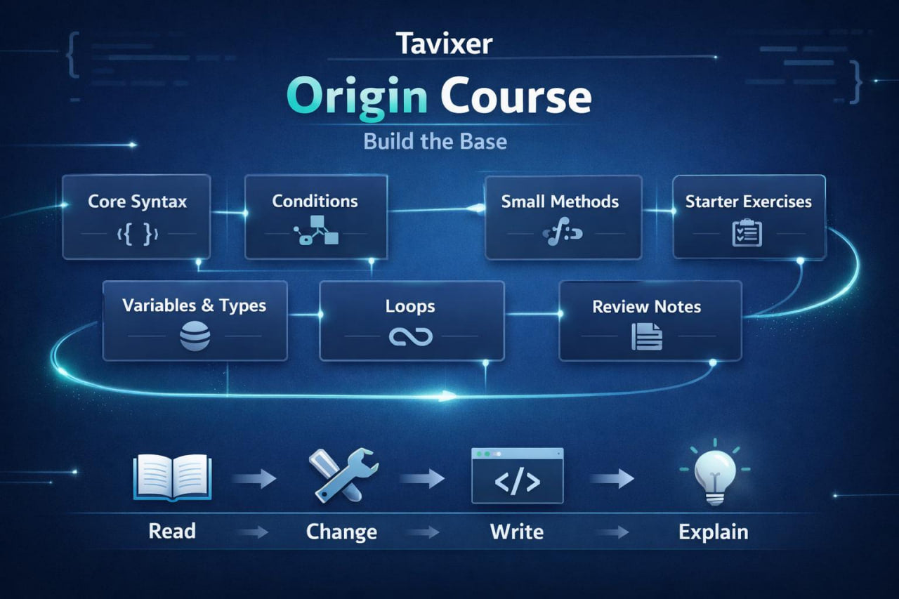 Tavixer Origin Course flowchart with educational components on a dark blue background
