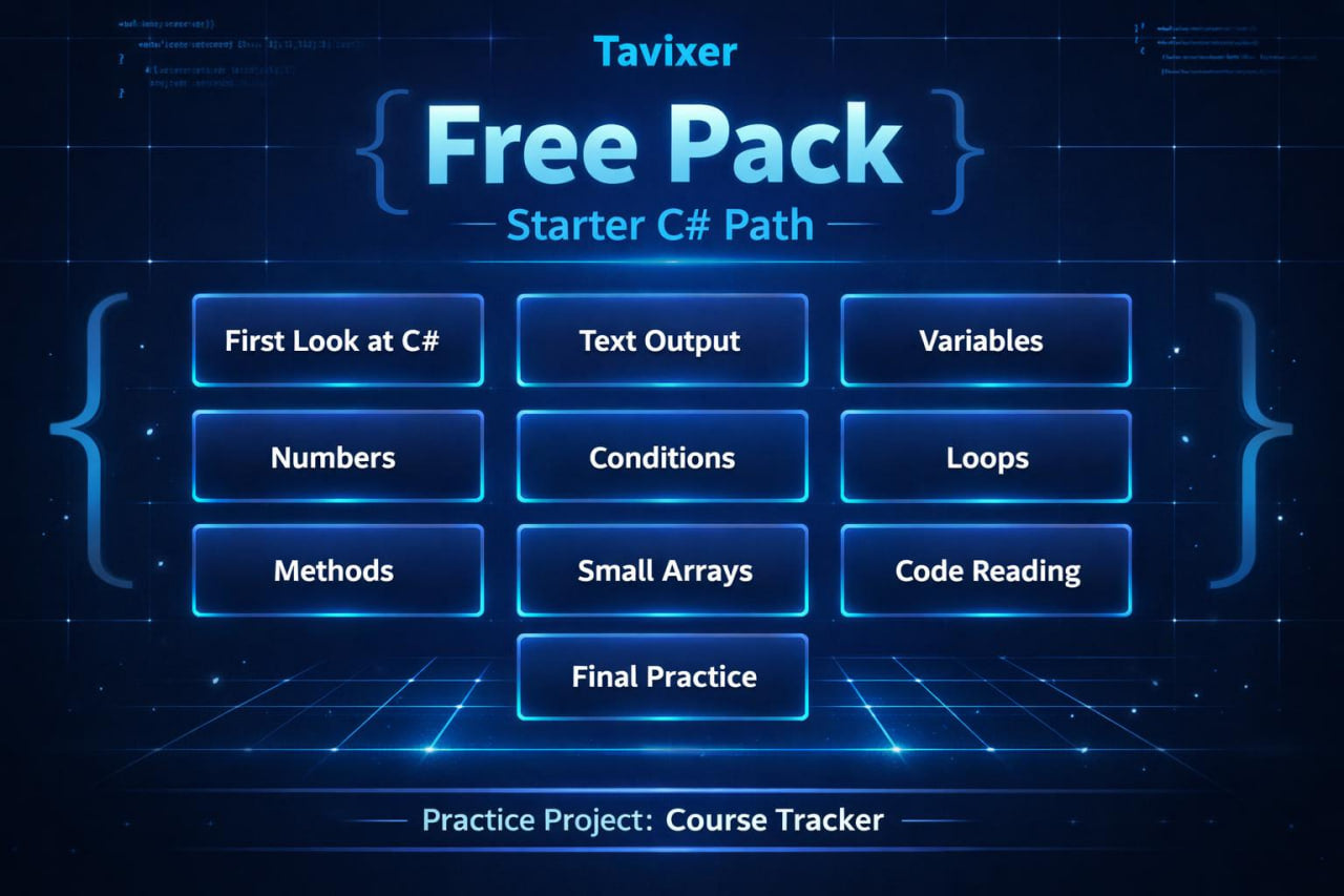 Tavixer Free Pack Starter C# Path course outline on a dark background with blue text.